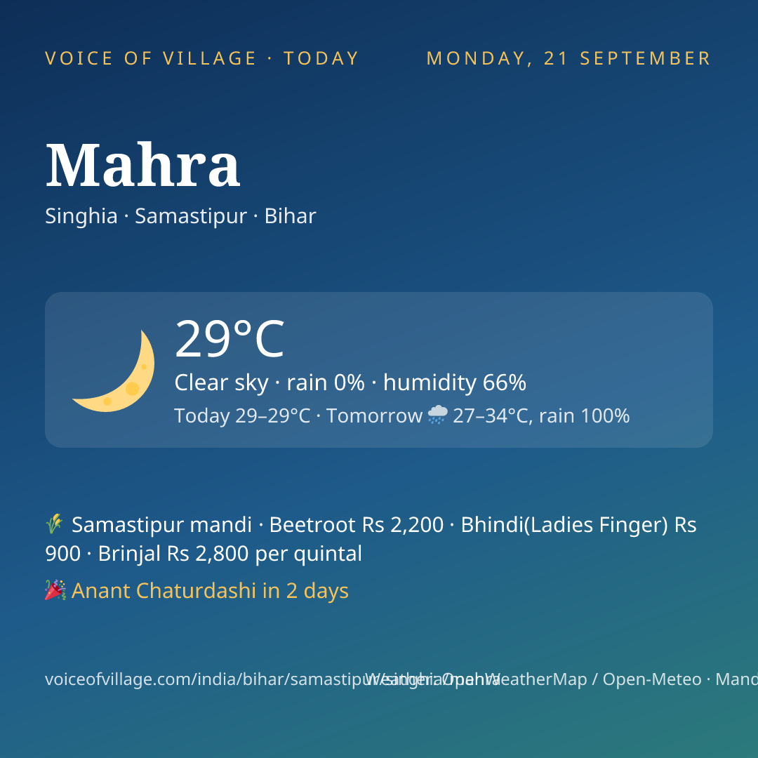 Mahra today