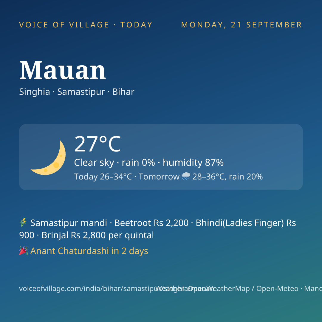 Mauan today
