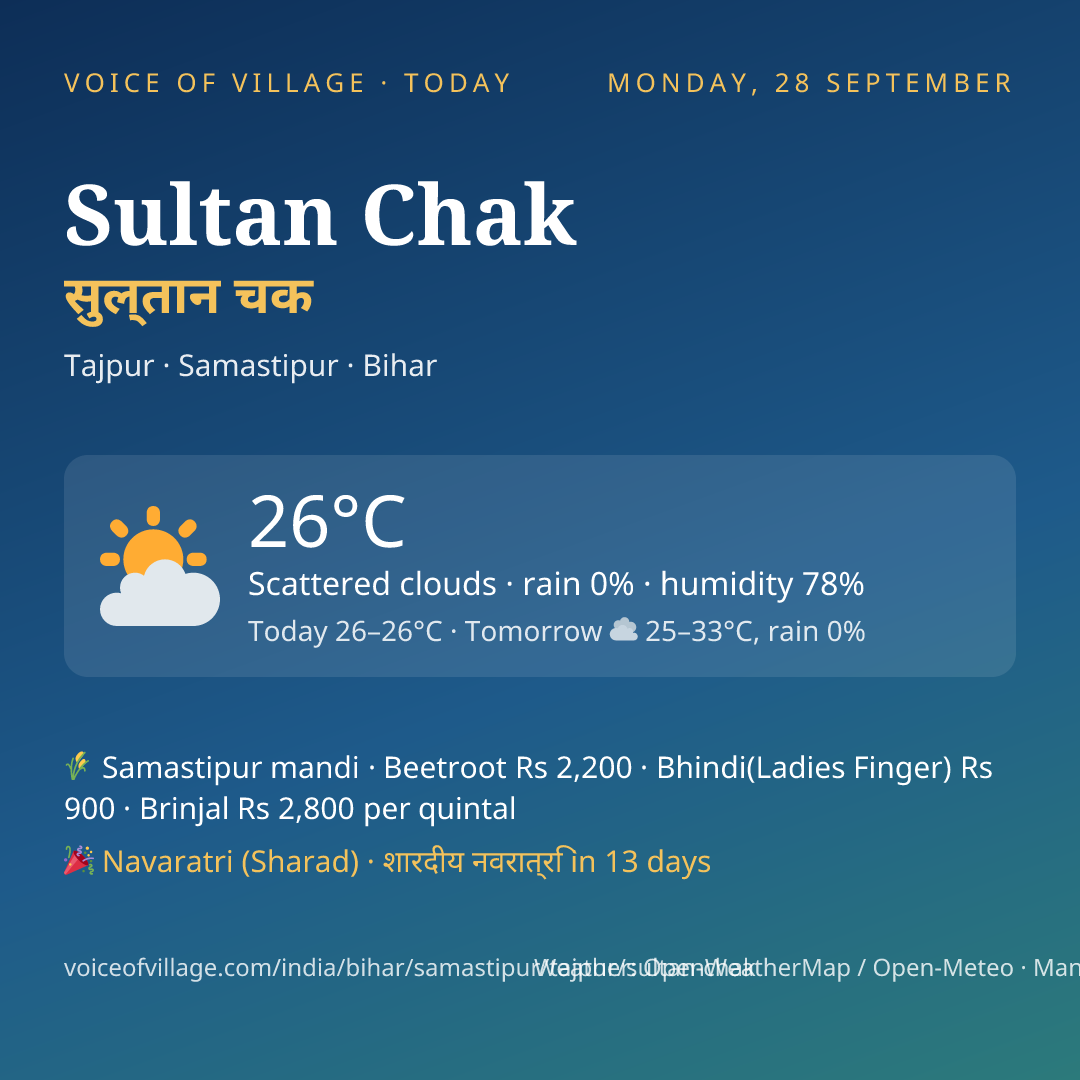 Sultan Chak today