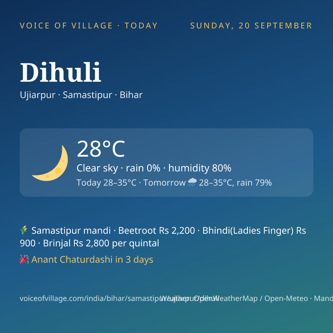Dihuli today