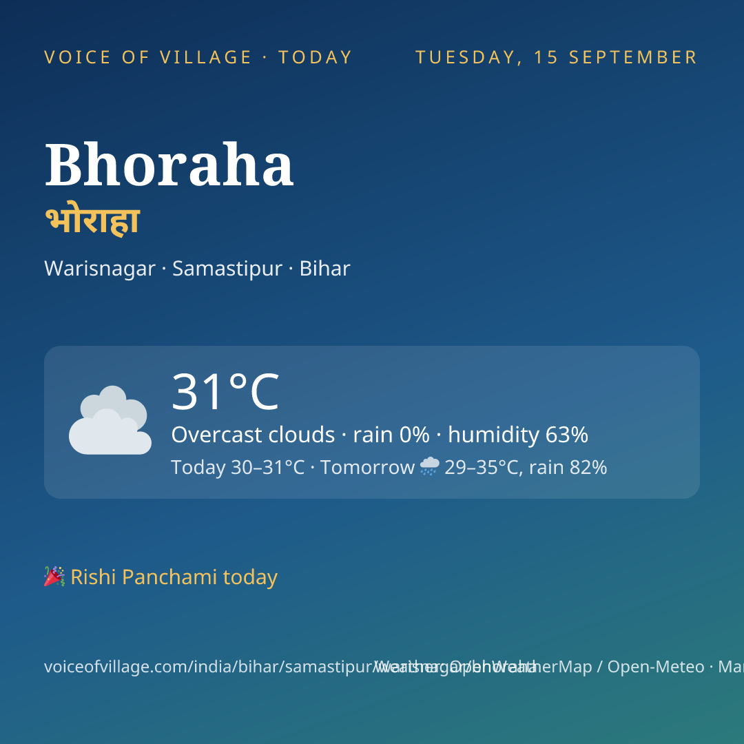 Bhoraha today