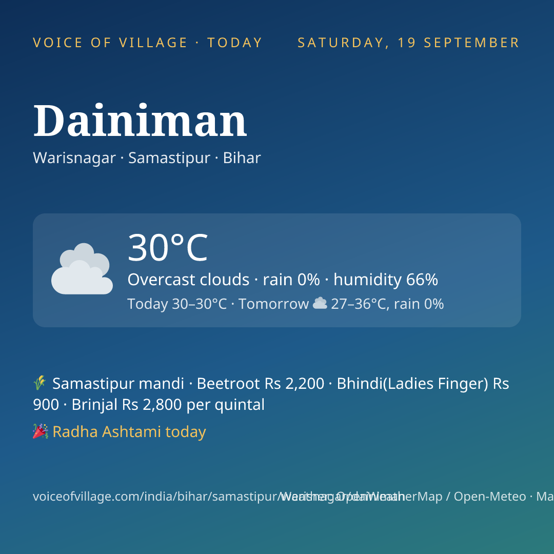 Dainiman today