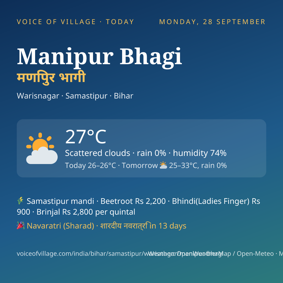 Manipur Bhagi today