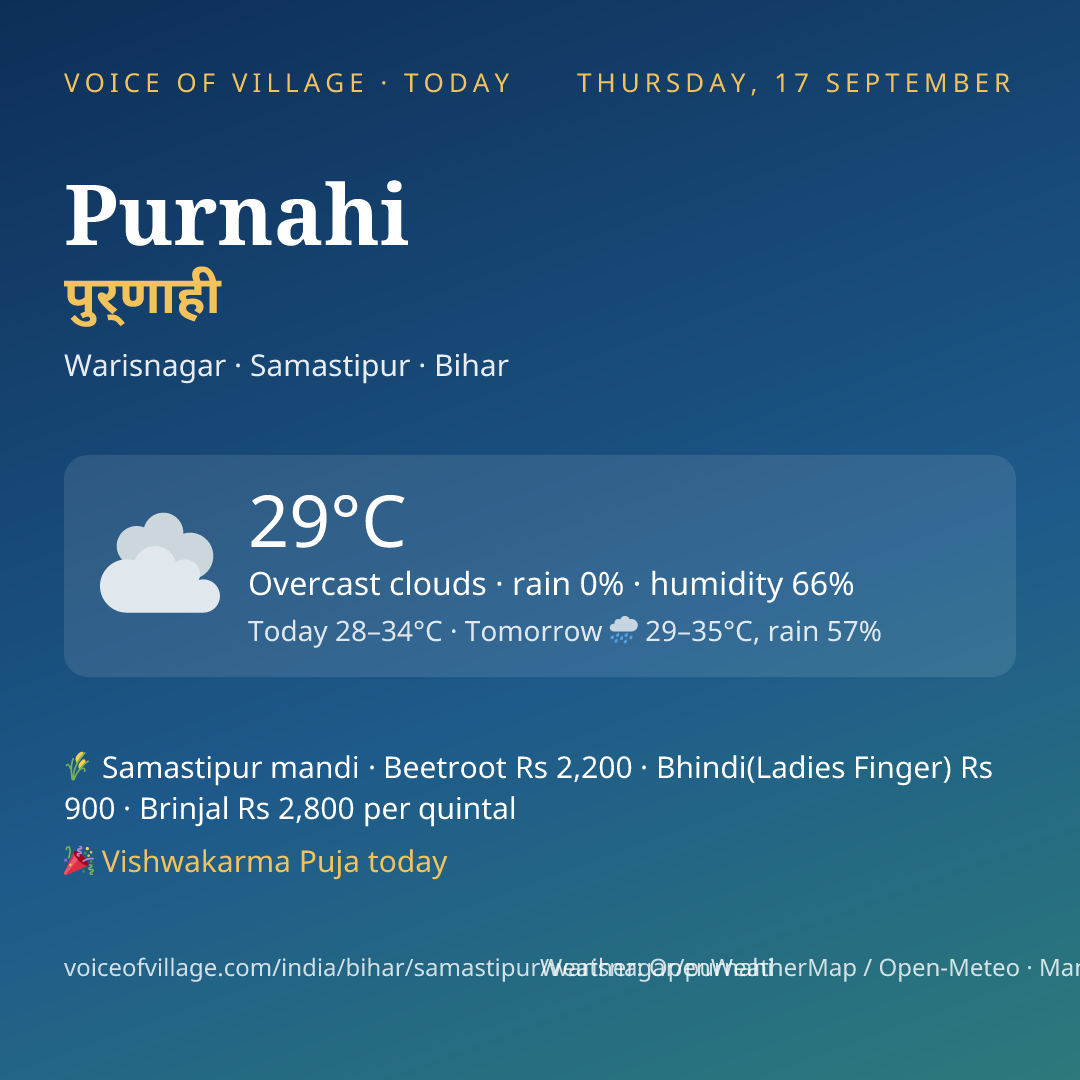 Purnahi today