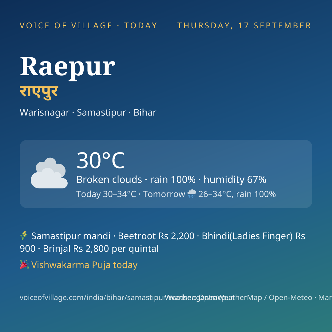 Raepur today