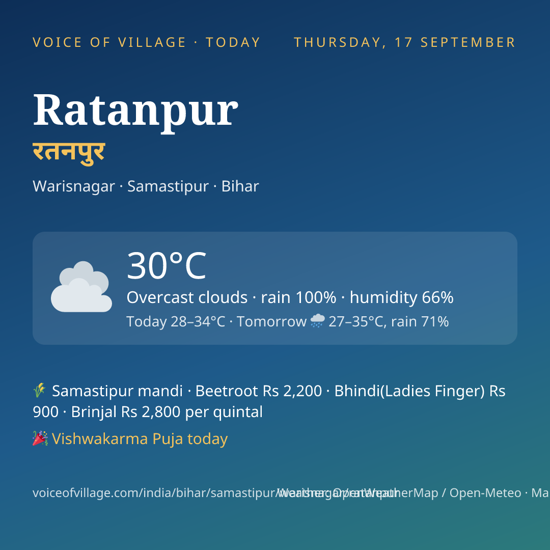 Ratanpur today