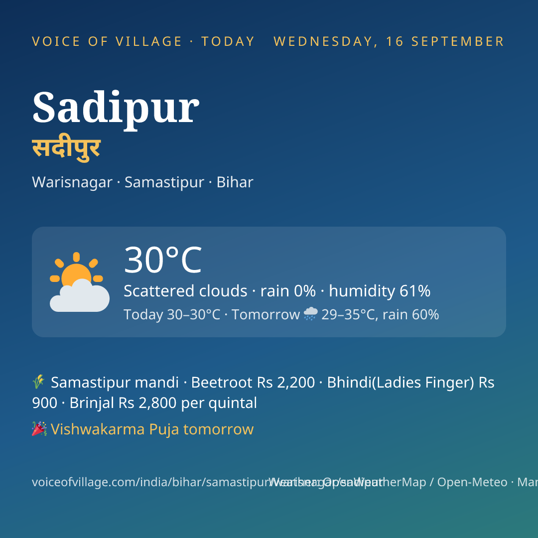 Sadipur today