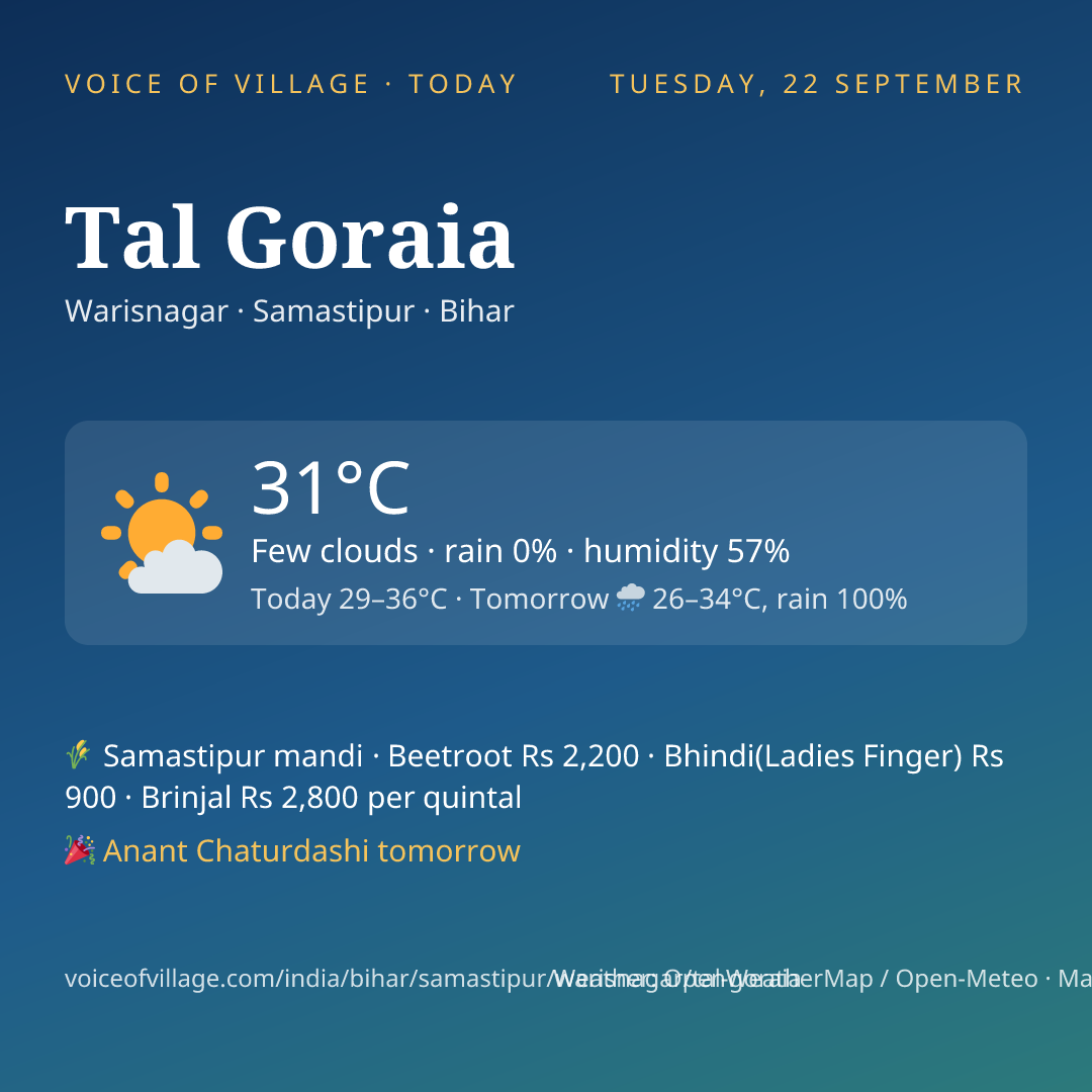 Tal Goraia today