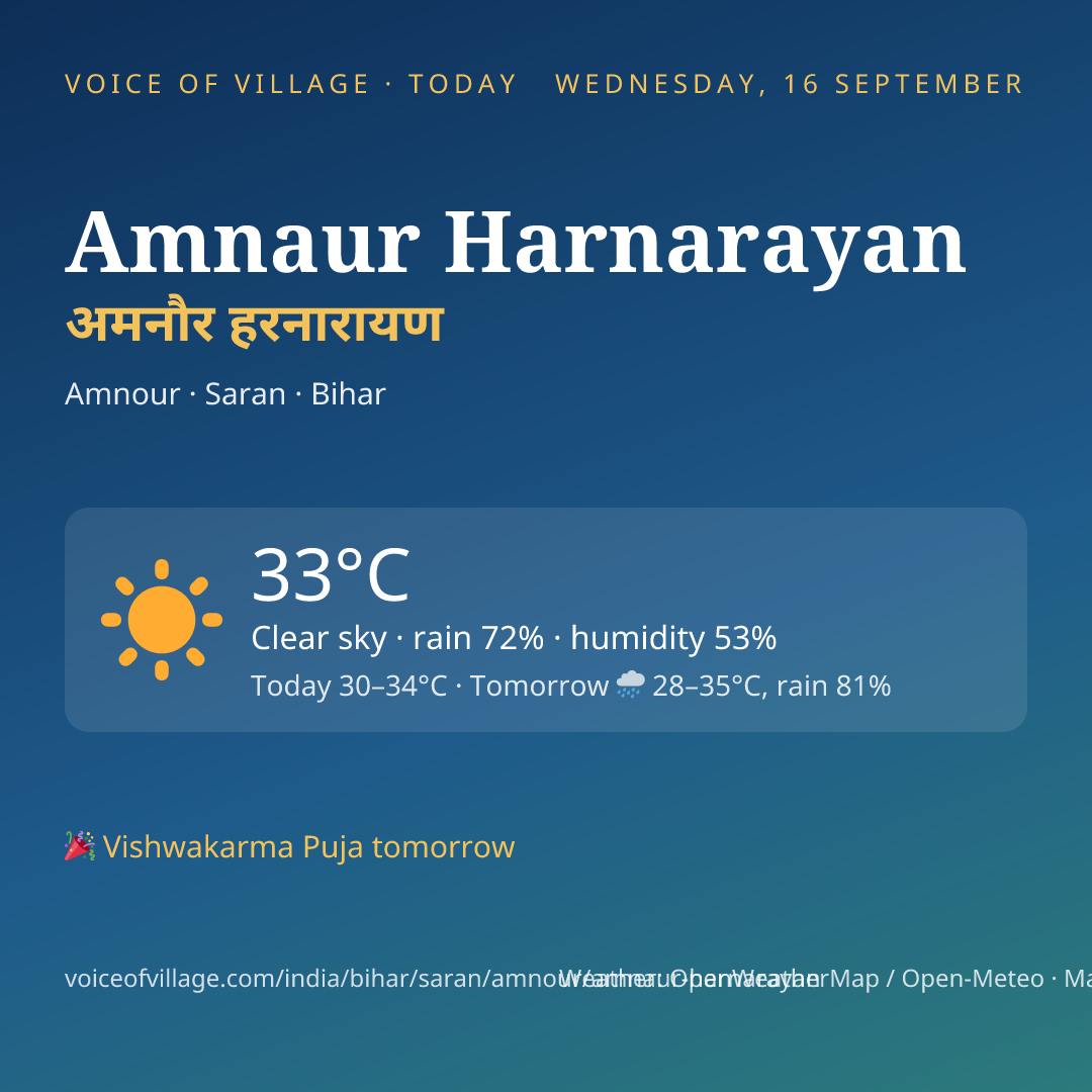 Amnaur Harnarayan today