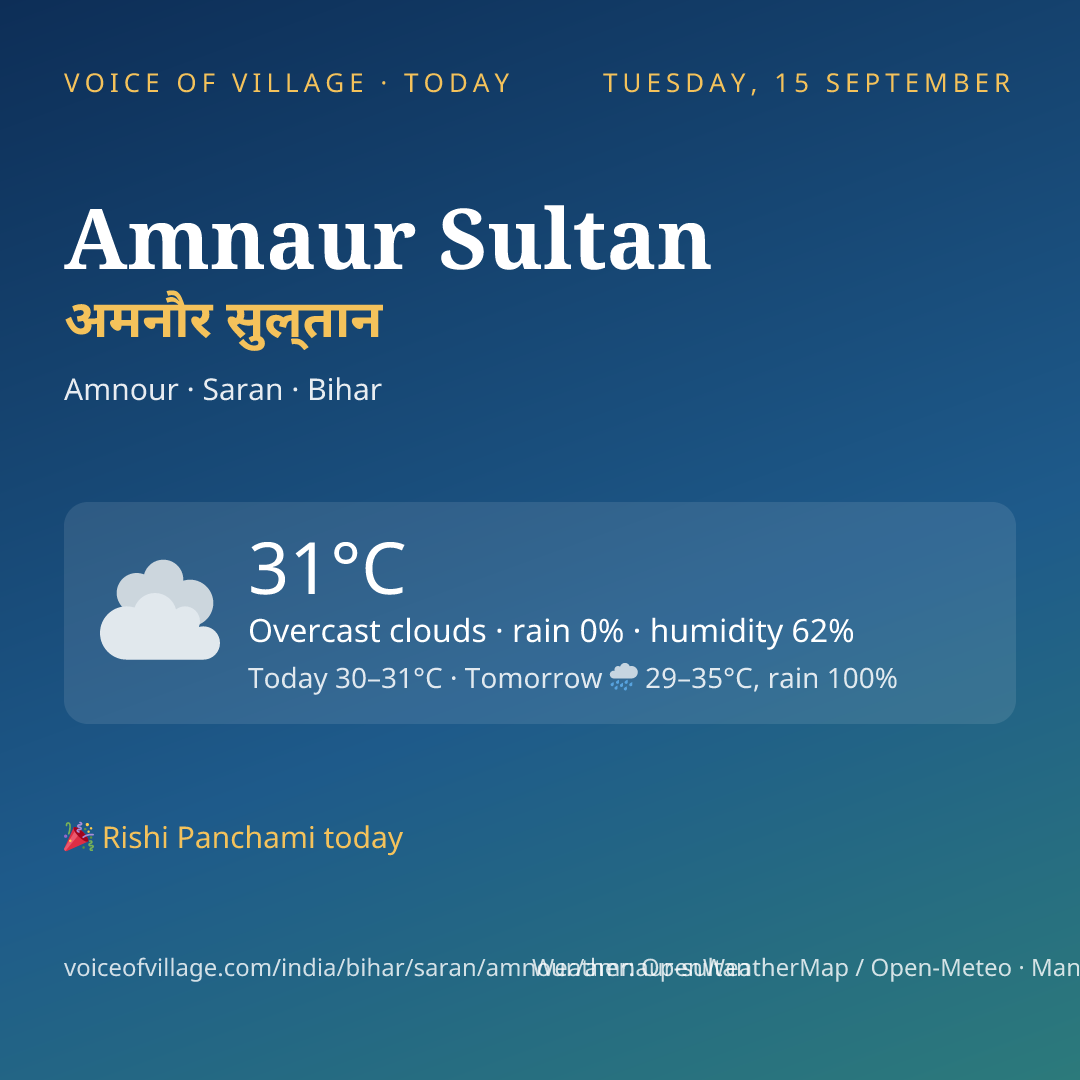 Amnaur Sultan today