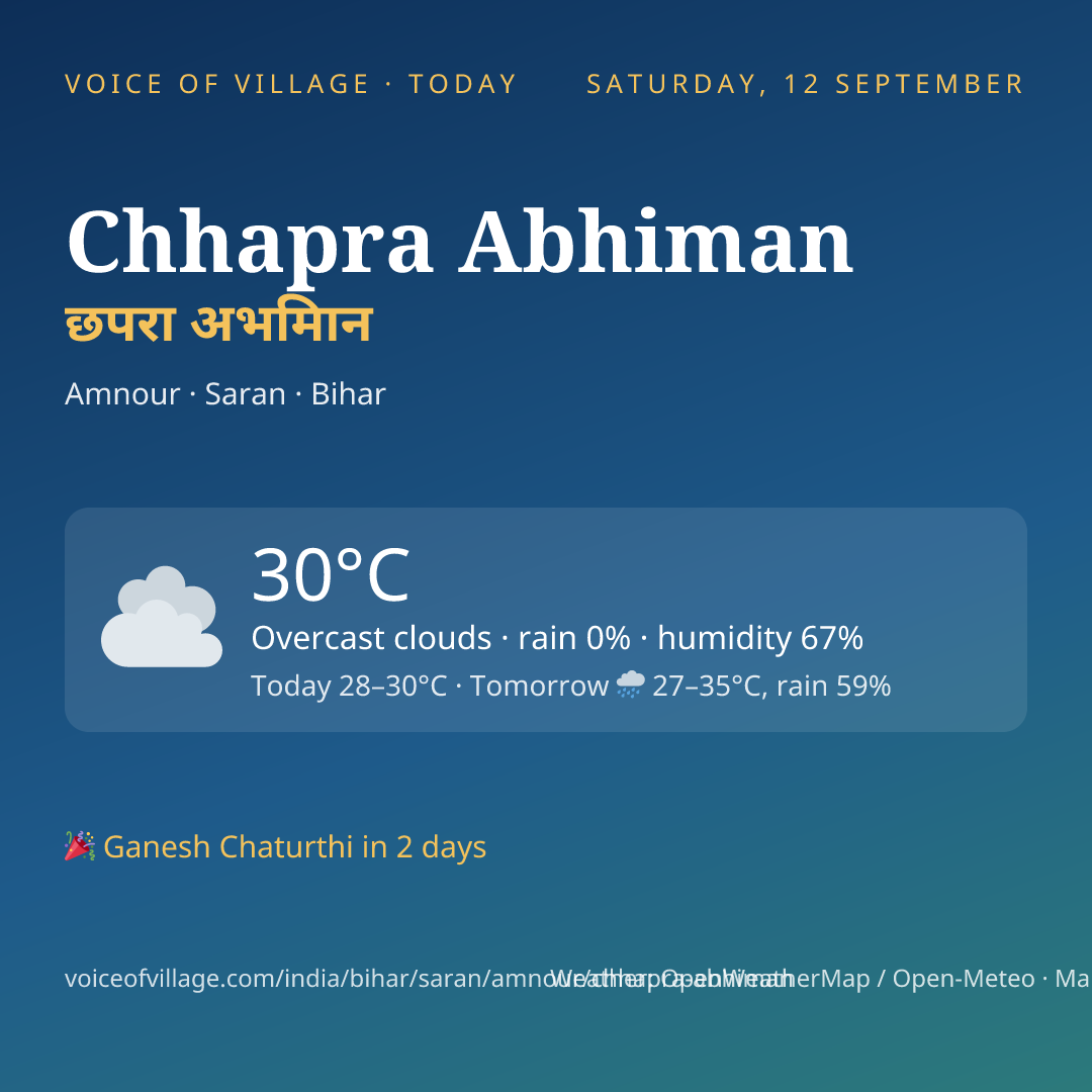 Chhapra Abhiman today