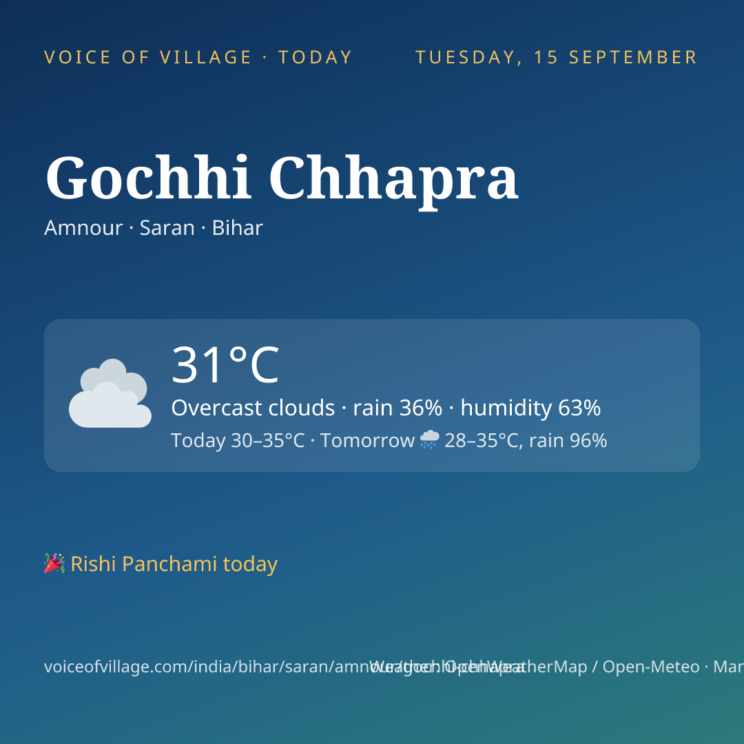 Gochhi Chhapra today