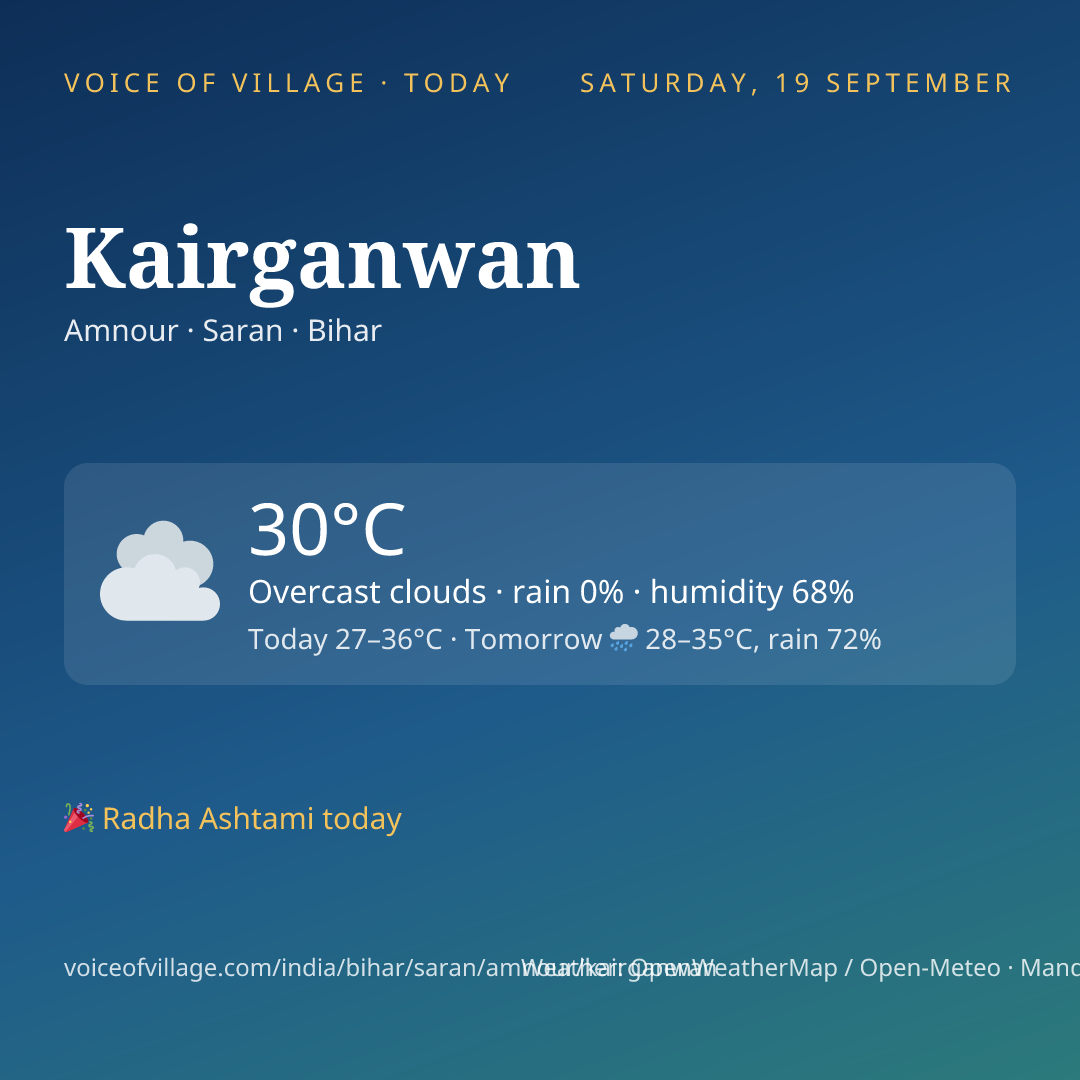 Kairganwan today