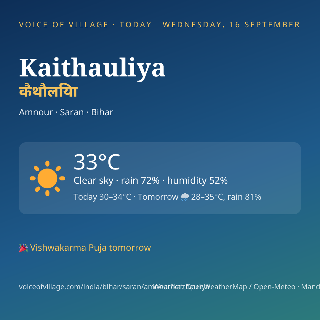 Kaithauliya today