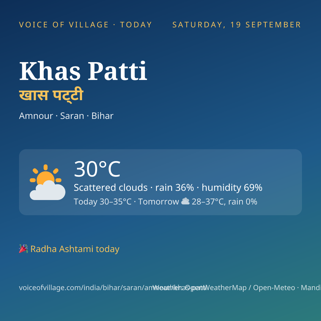 Khas Patti today