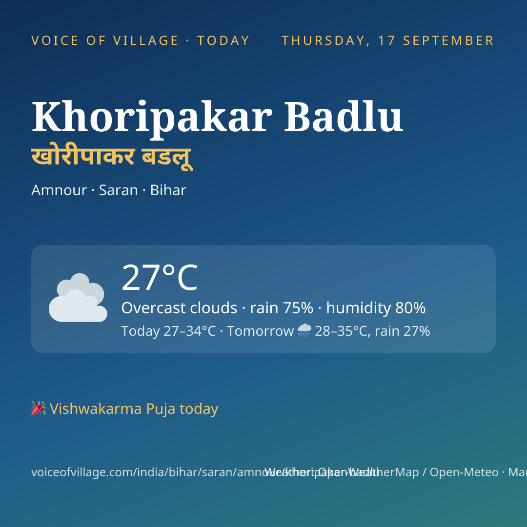 Khoripakar Badlu today