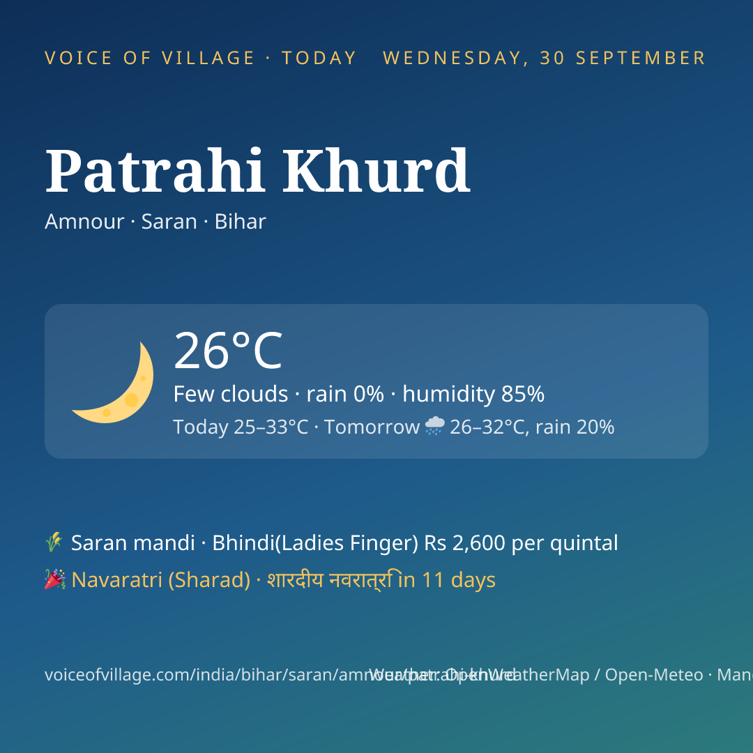 Patrahi Khurd today