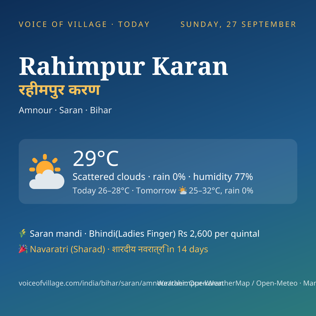 Rahimpur Karan today