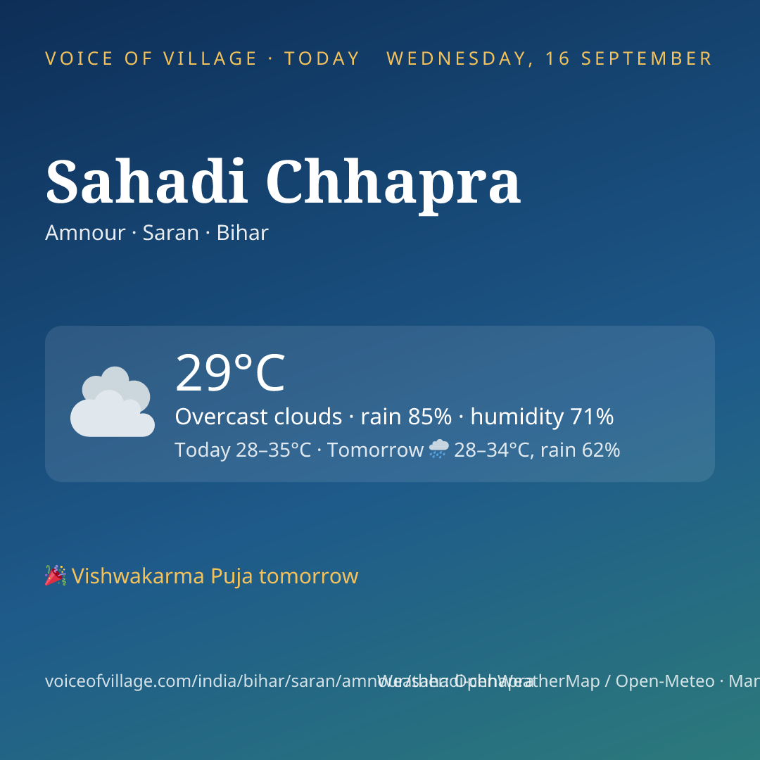 Sahadi Chhapra today