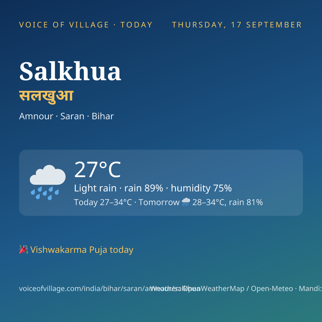 Salkhua today
