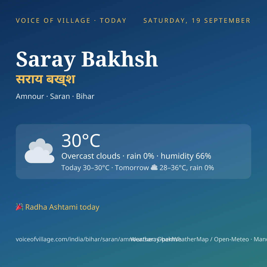 Saray Bakhsh today