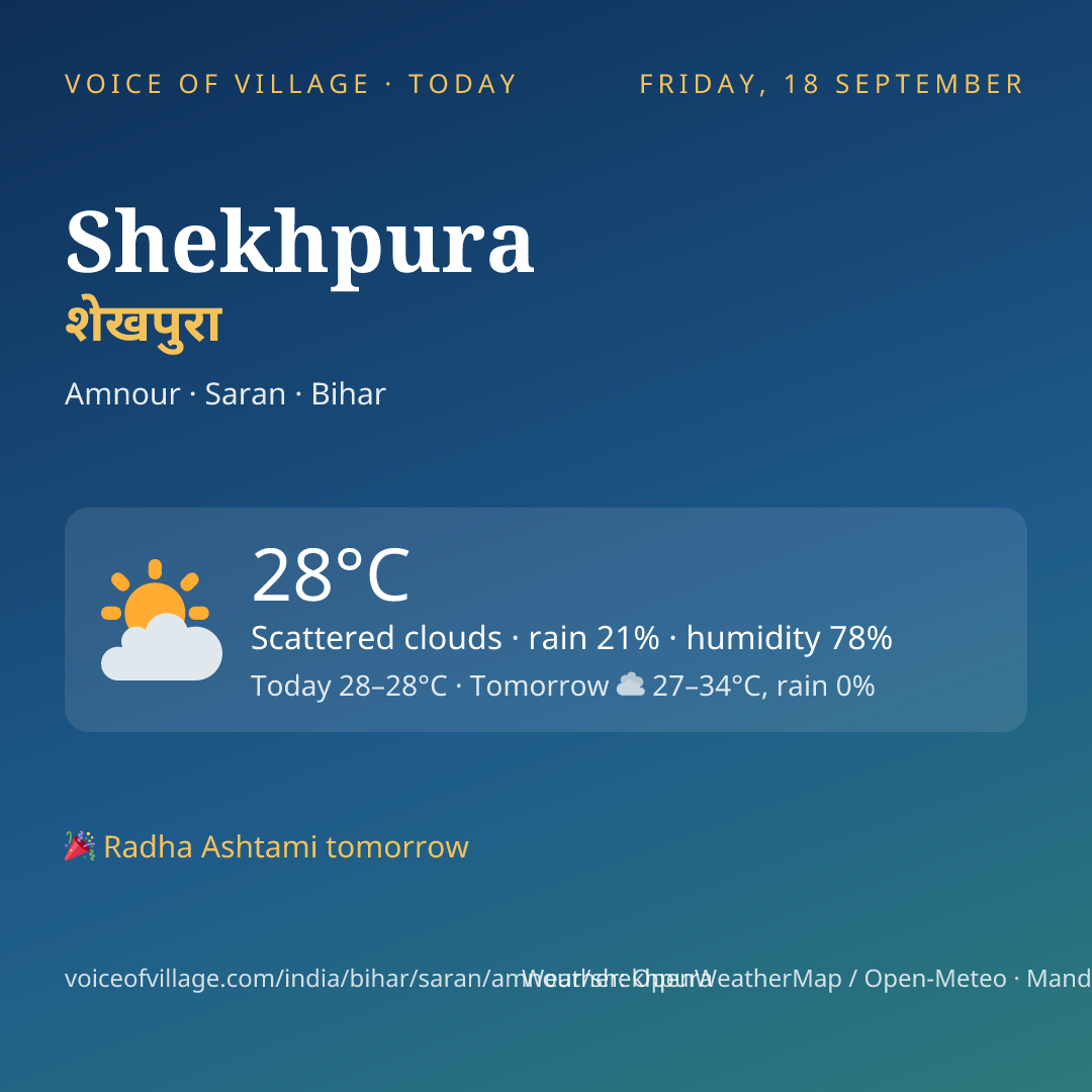 Shekhpura today