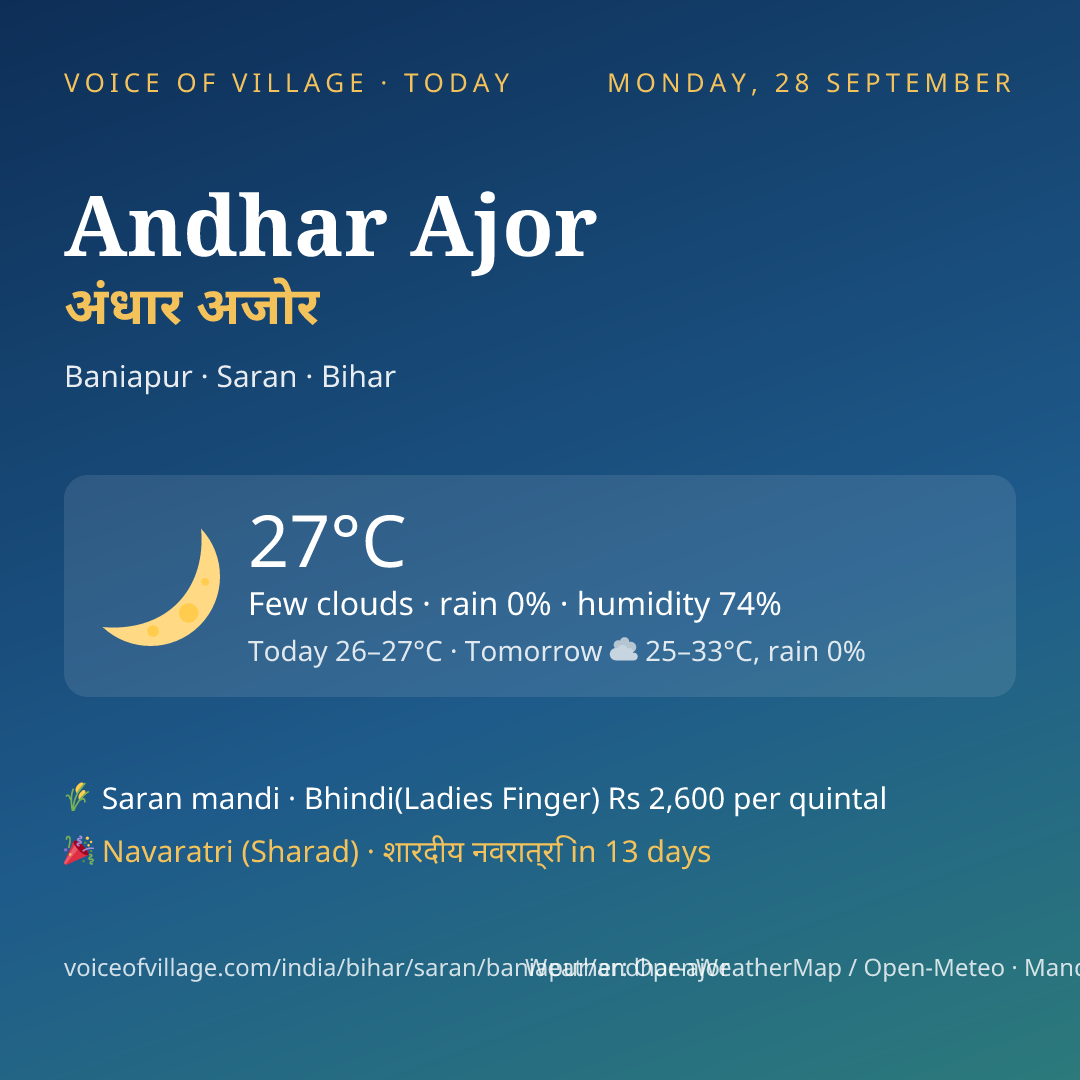 Andhar Ajor today