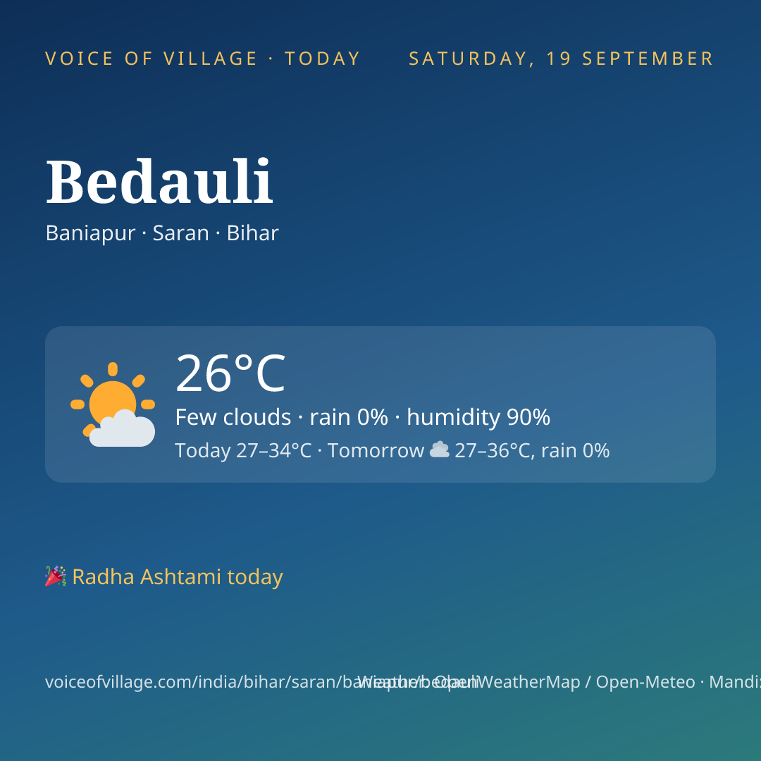 Bedauli today