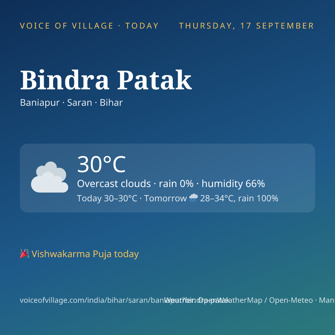 Bindra Patak today