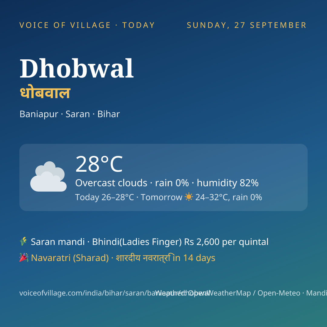 Dhobwal today