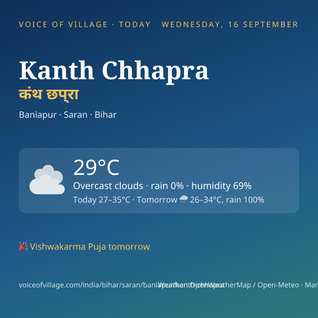 Kanth Chhapra today