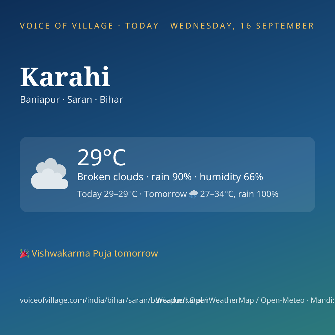 Karahi today
