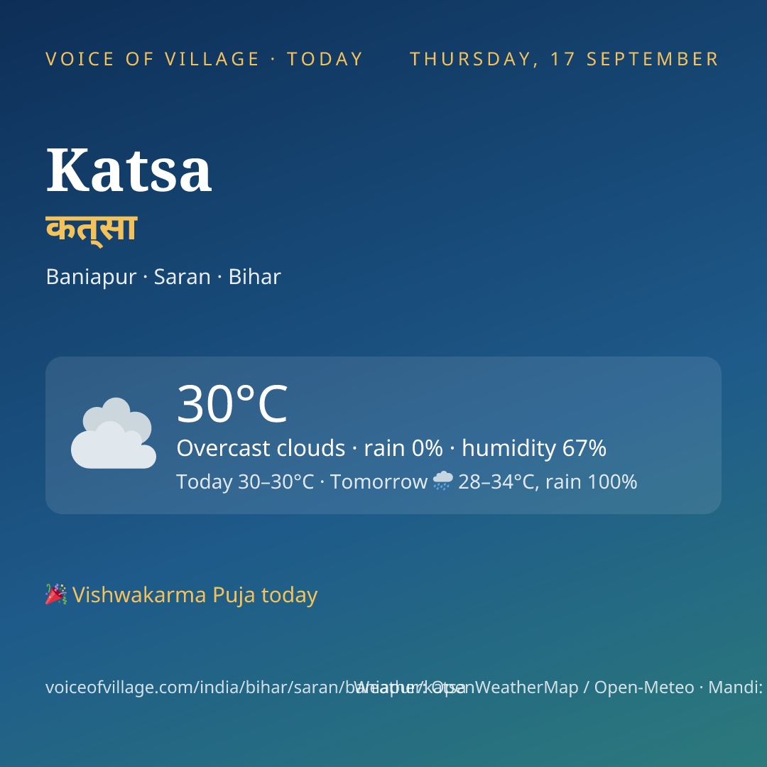 Katsa today