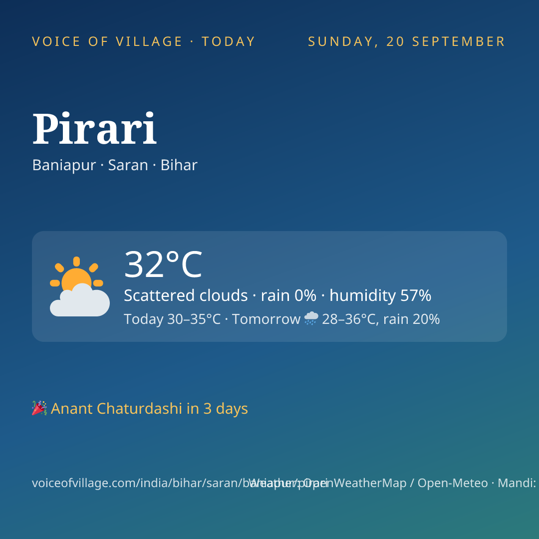 Pirari today