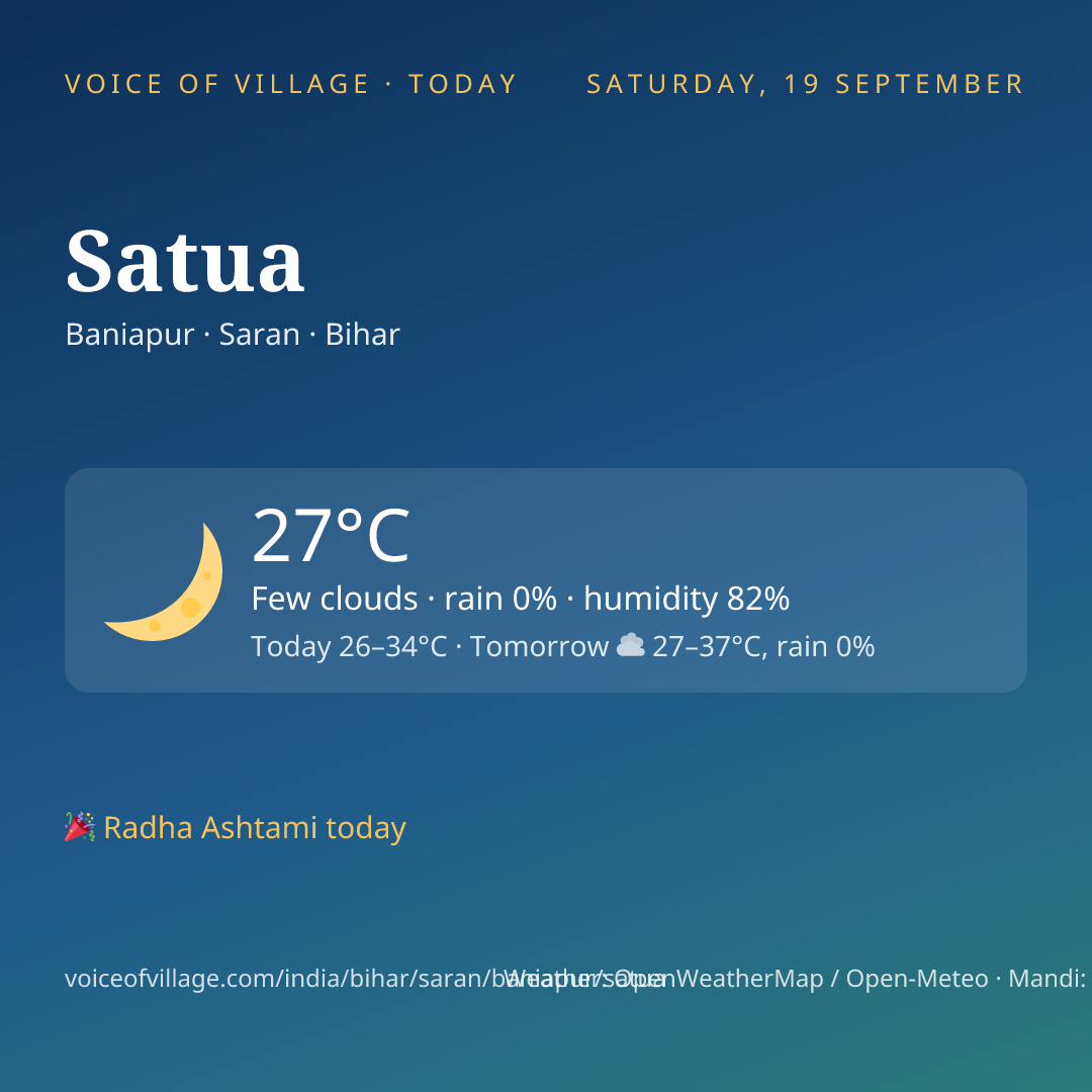 Satua today