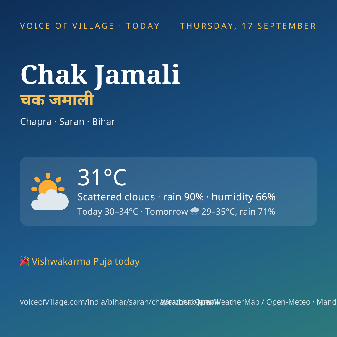 Chak Jamali today