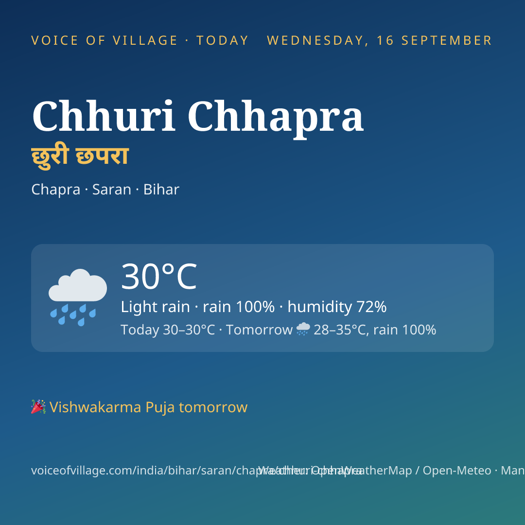 Chhuri Chhapra today