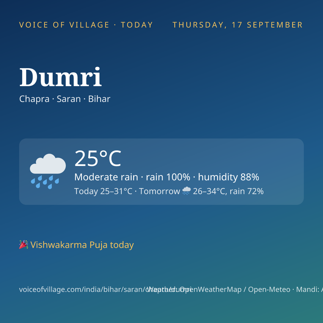Dumri today