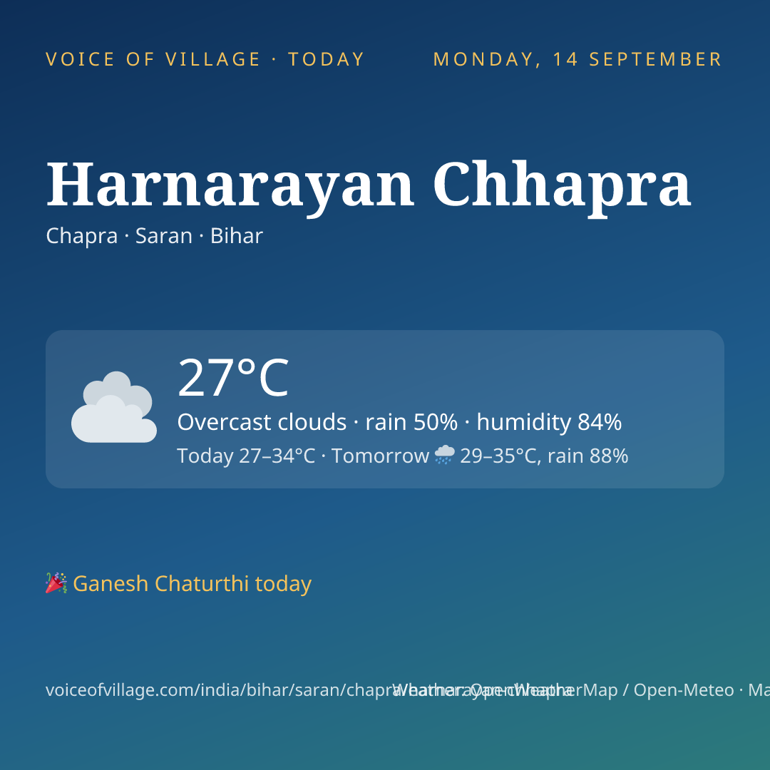 Harnarayan Chhapra today
