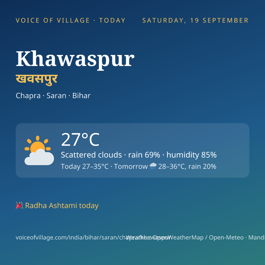 Khawaspur today