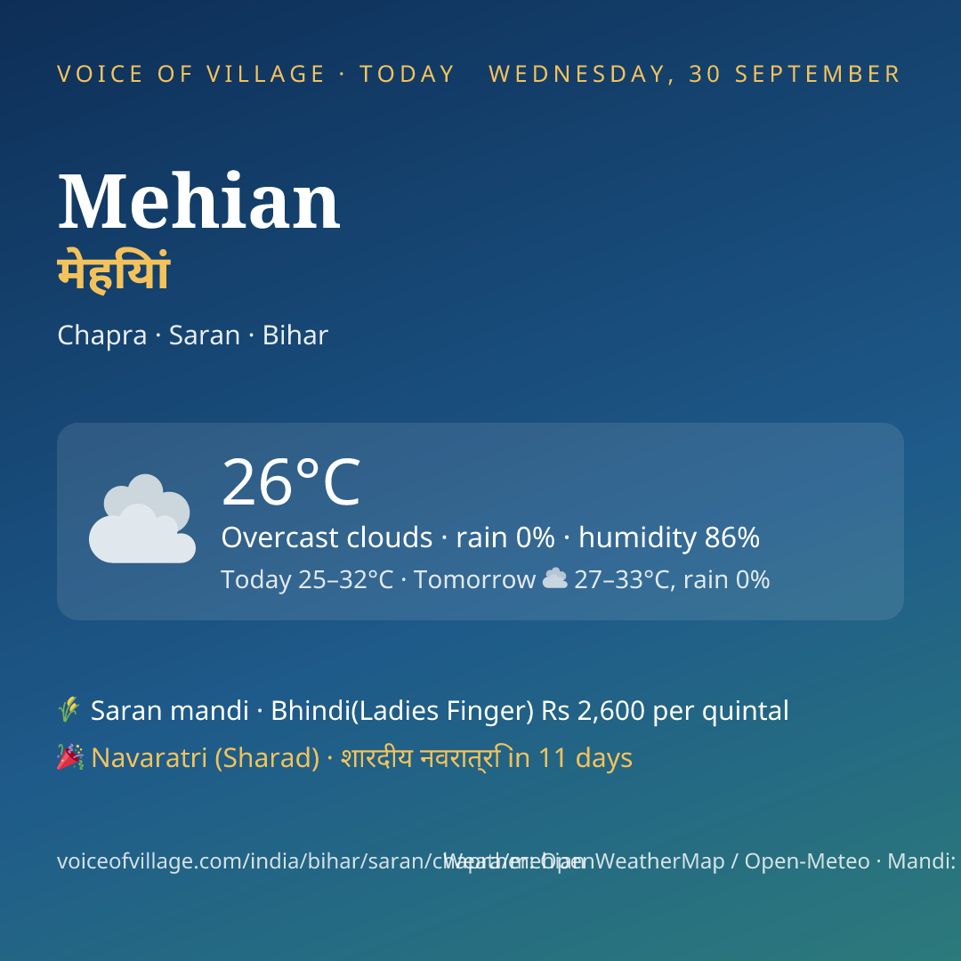 Mehian today