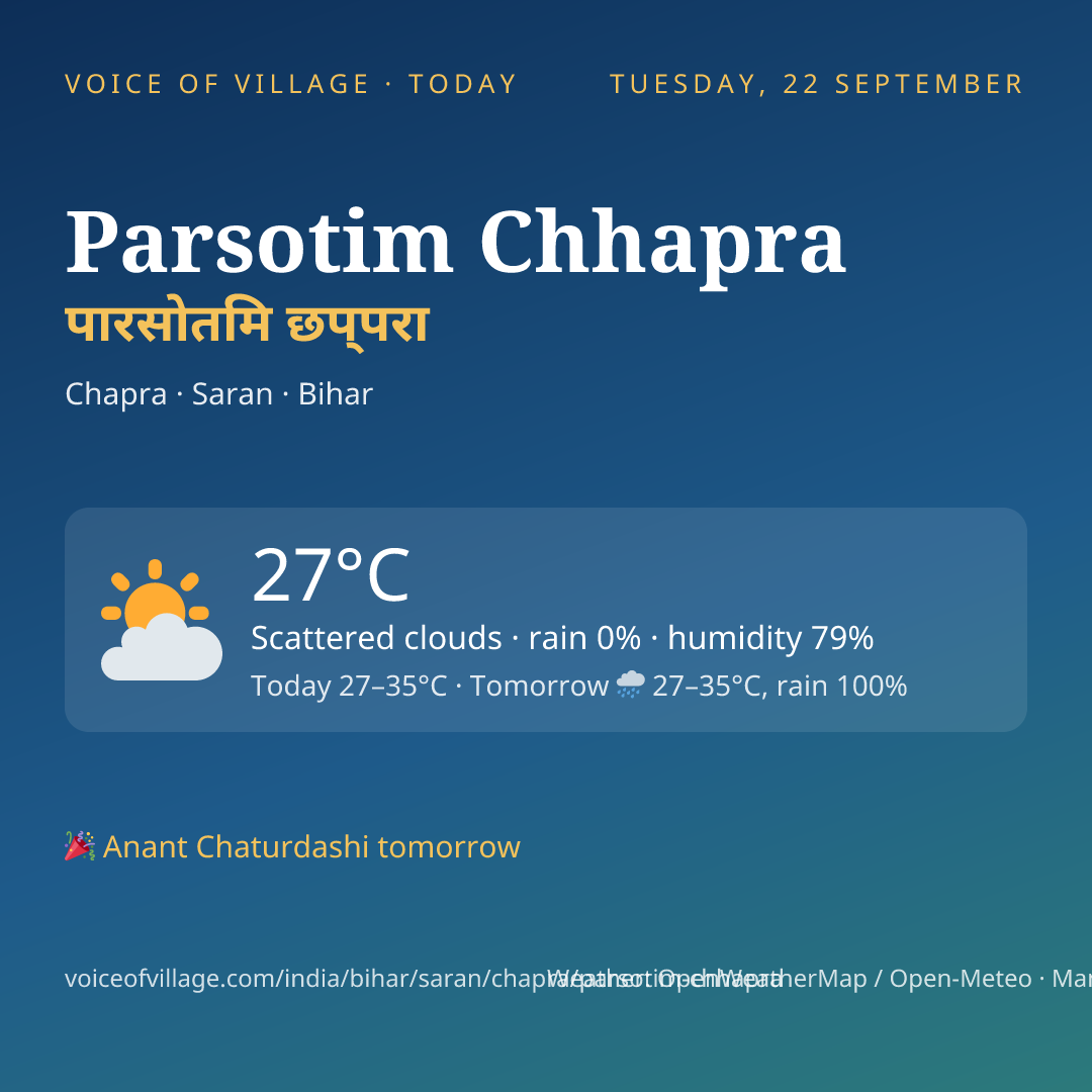 Parsotim Chhapra today