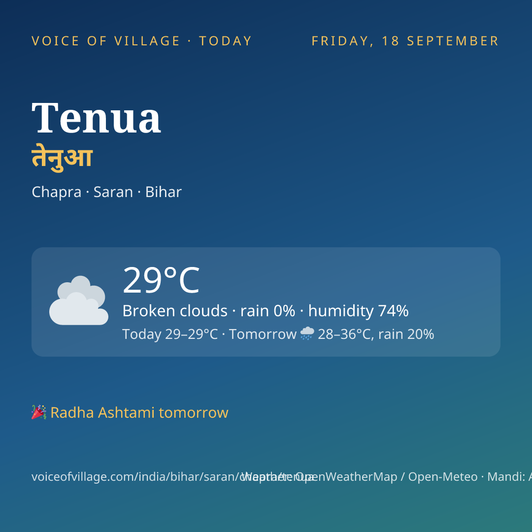 Tenua today