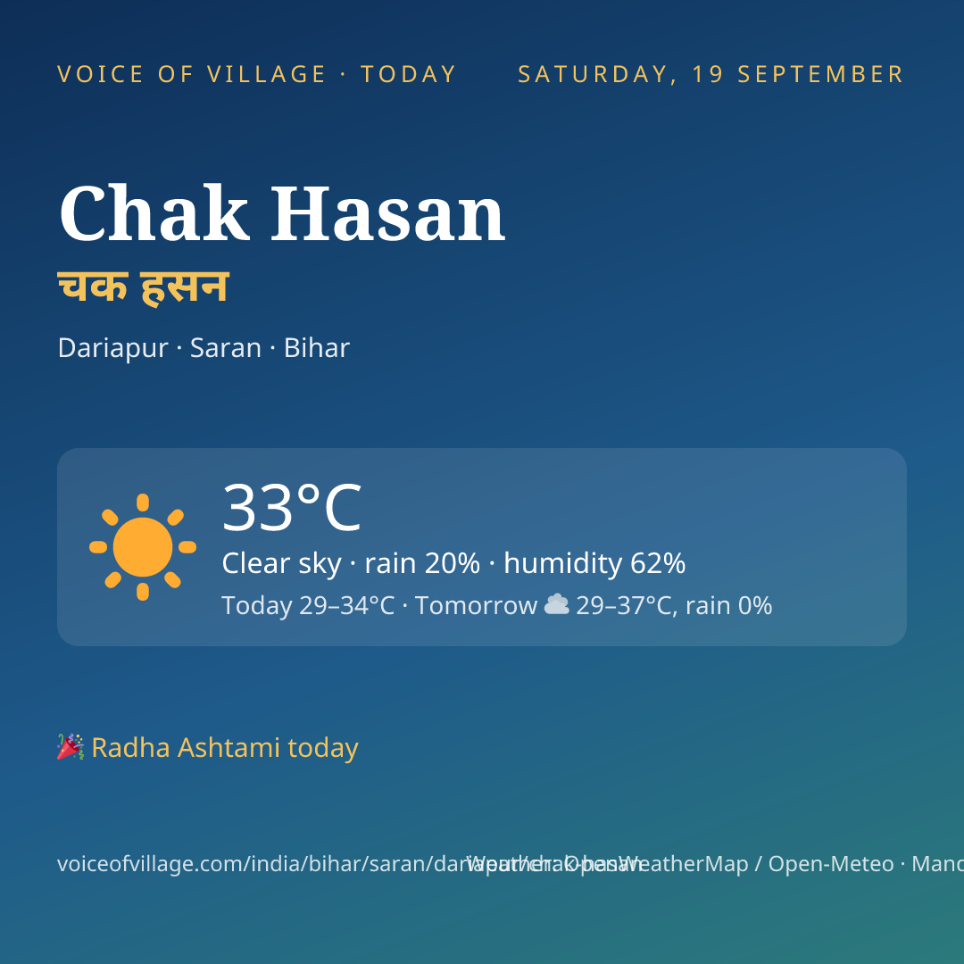 Chak Hasan today