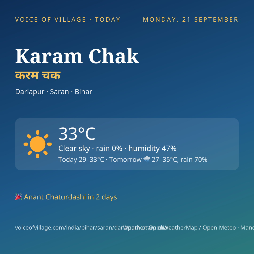 Karam Chak today