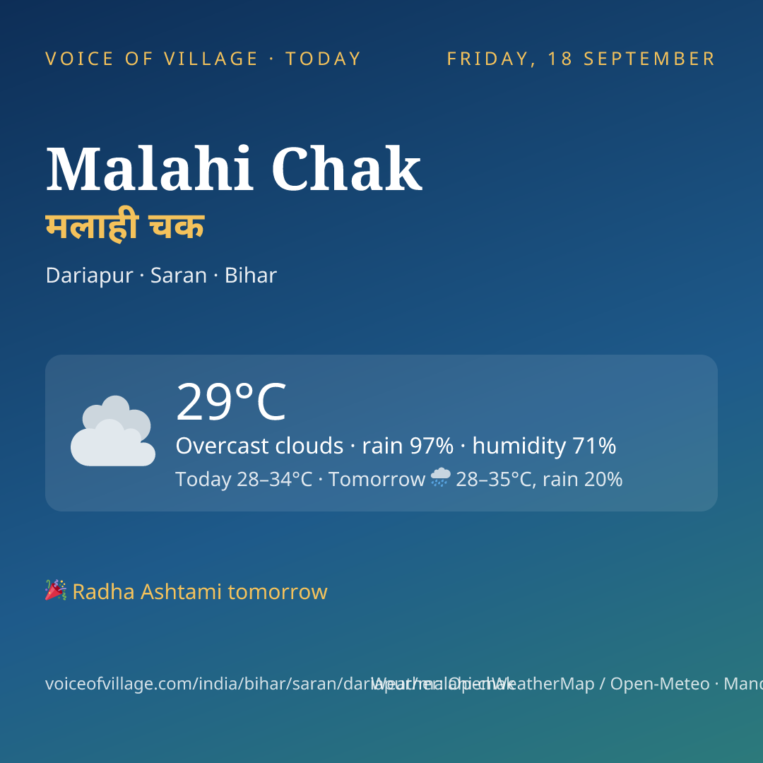 Malahi Chak today