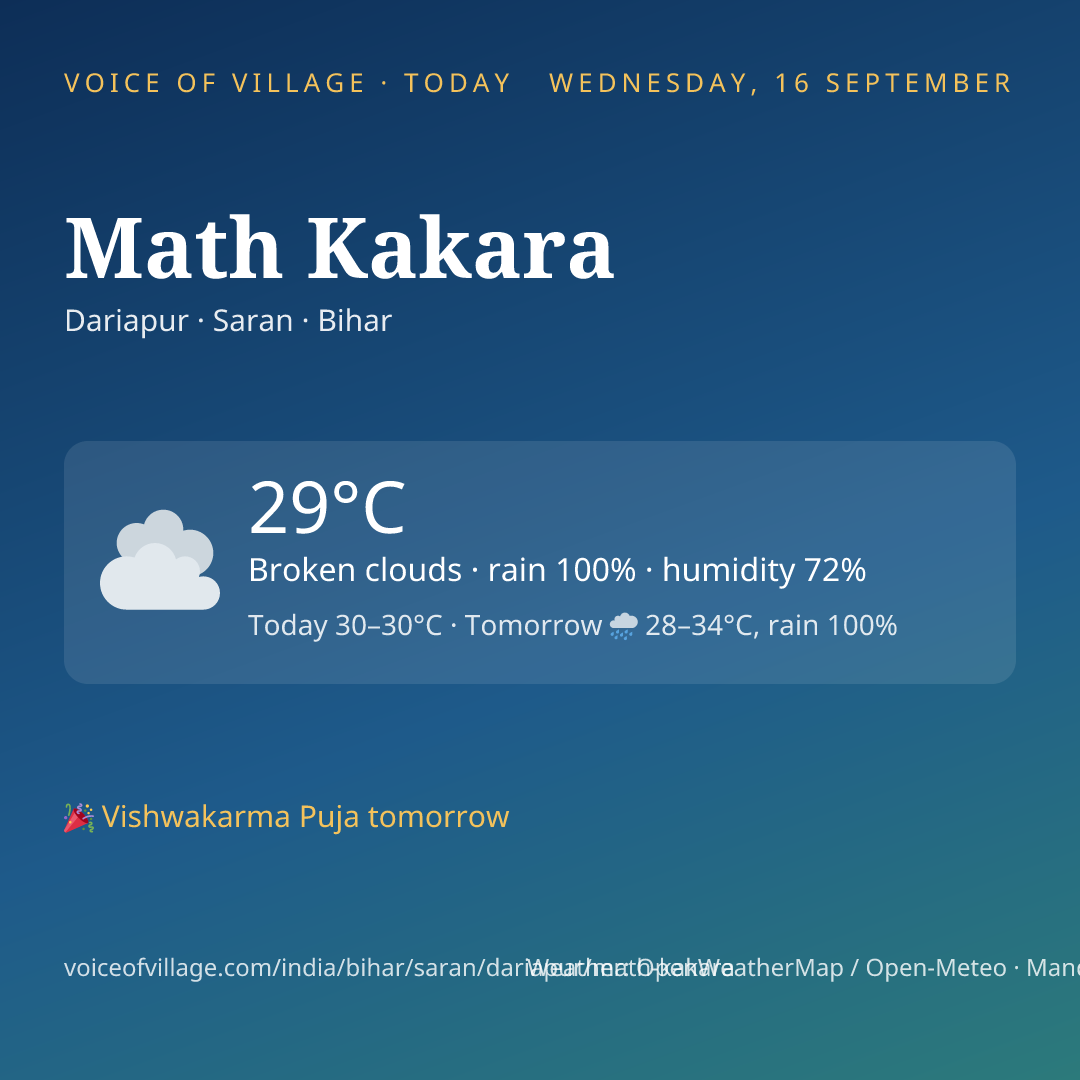 Math Kakara today