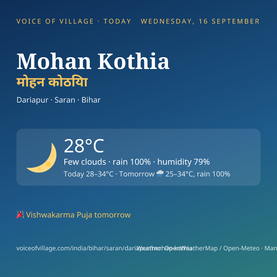 Mohan Kothia today