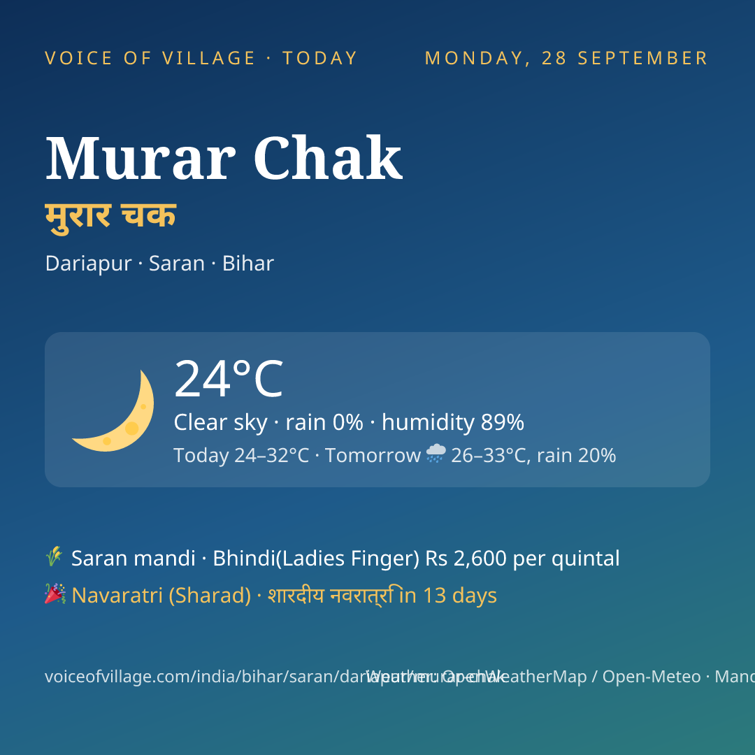 Murar Chak today