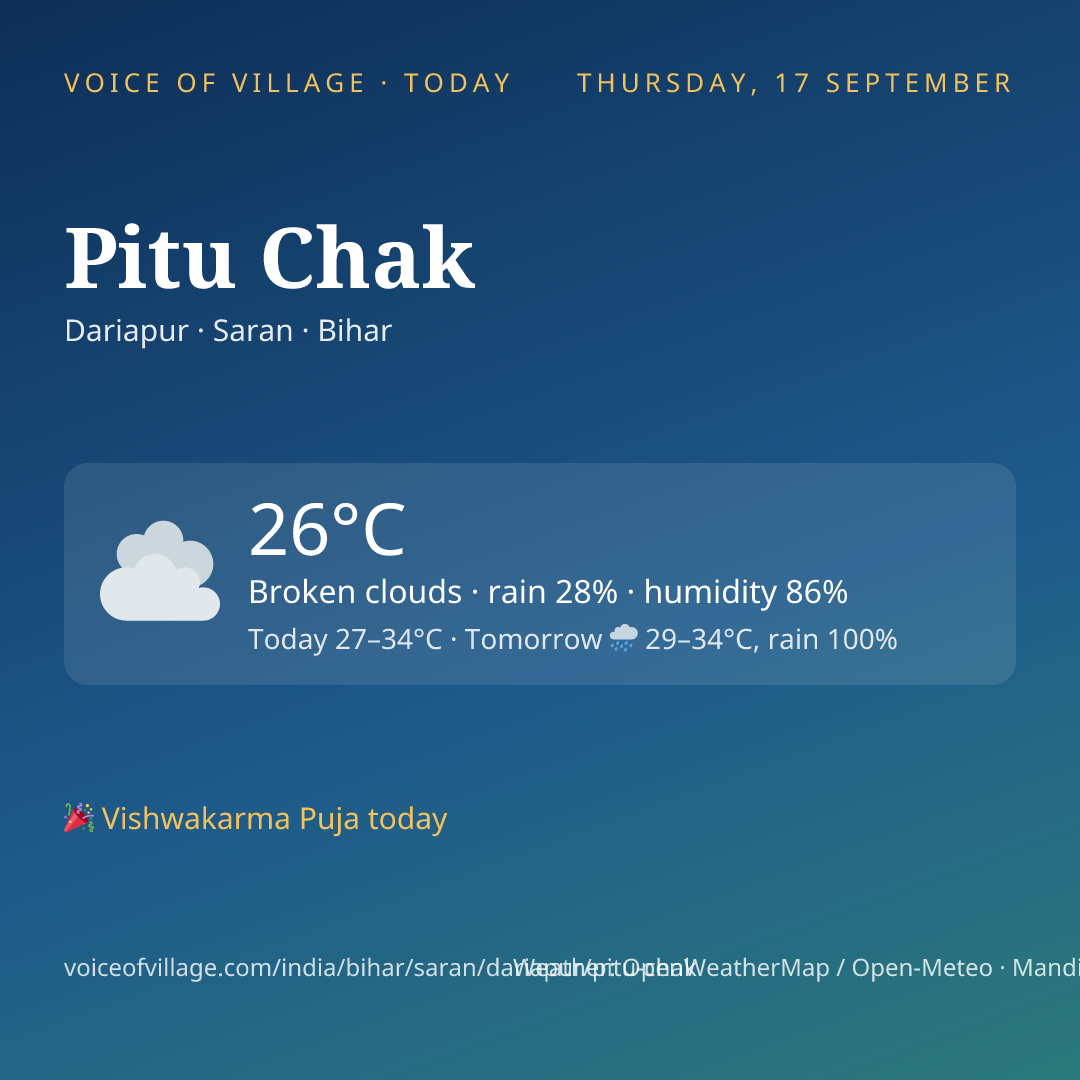 Pitu Chak today